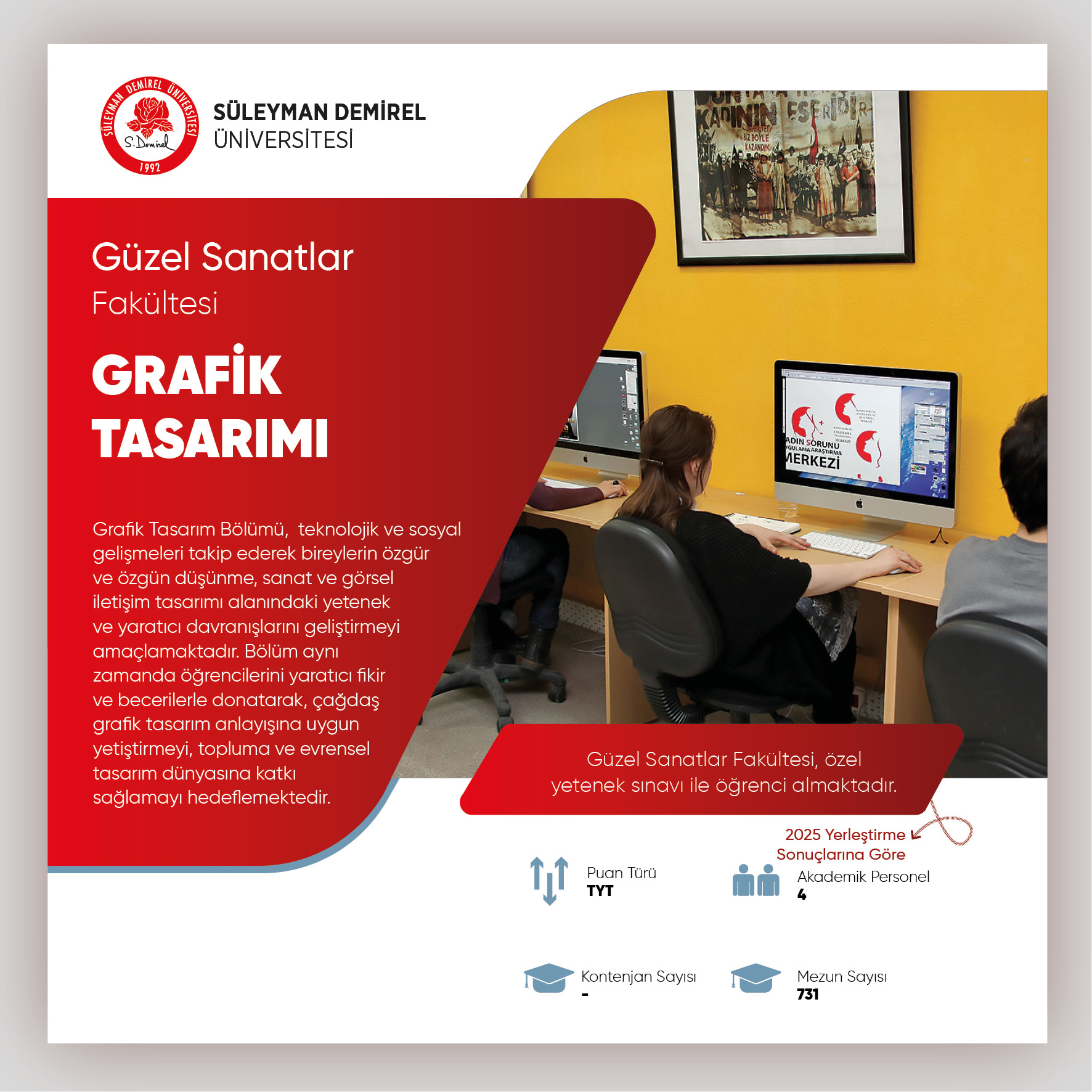 Güzel Sanatlar Fakültesi